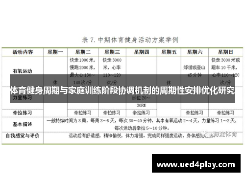 体育健身周期与家庭训练阶段协调机制的周期性安排优化研究
