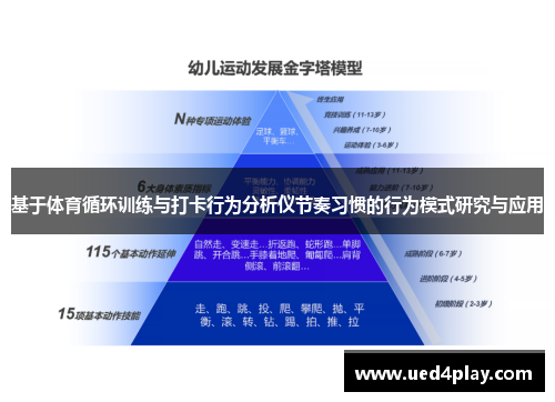 基于体育循环训练与打卡行为分析仪节奏习惯的行为模式研究与应用