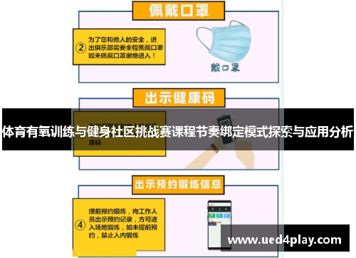 体育有氧训练与健身社区挑战赛课程节奏绑定模式探索与应用分析